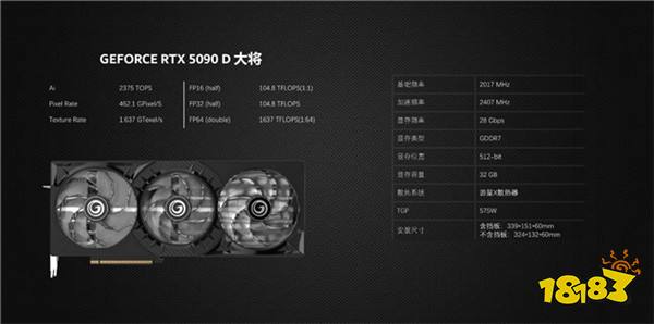 更快更强更AI，影驰GeForce RTX 5090 D 大将评测