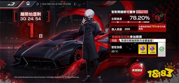 《巅峰极速》与《东京喰种》联名合作!人气角色与限定套件高燃登场