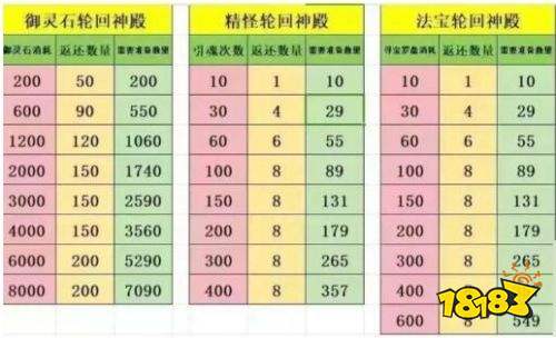 尋道大千無限桃子無限仙玉版
