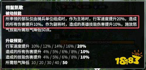 万龙觉醒法伦笛尓怎么玩 二代骑兵英雄法伦笛尓教学