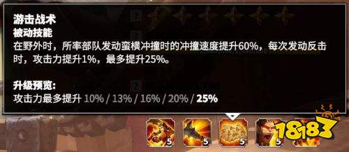 萬龍覺醒葛如卡怎么玩 二代步兵英雄葛如卡攻略