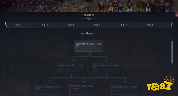 文明7和文明6有什么区别 文明7和文明6哪个更好玩