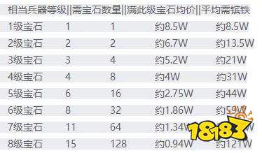 攻城掠地官方正版下載