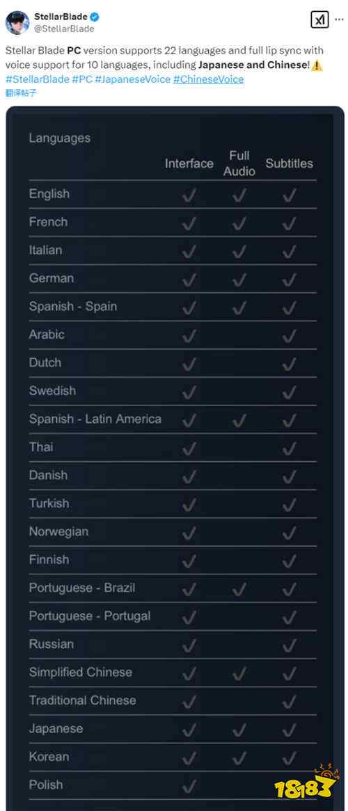 PC才是完全体!PC版《剑星》将有中配!游戏已上架Steam平台