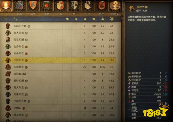 天国拯救2怎么获得婚礼服装 婚礼服装获取方法