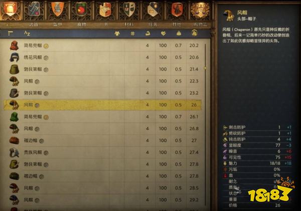 天国拯救2怎么获得婚礼服装 婚礼服装获取方法