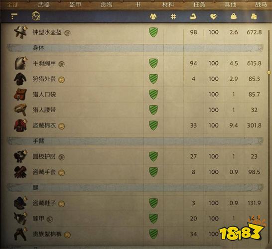 天国拯救2盗贼流配装分享 天国拯救2盗贼流玩法怎么配装