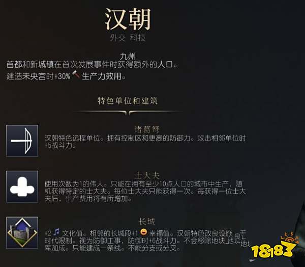 文明7汉朝强度介绍 文明7汉朝特点及优势分析