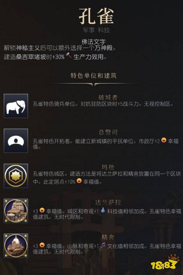 文明7孔雀强度介绍 文明7孔雀特点及优势分析