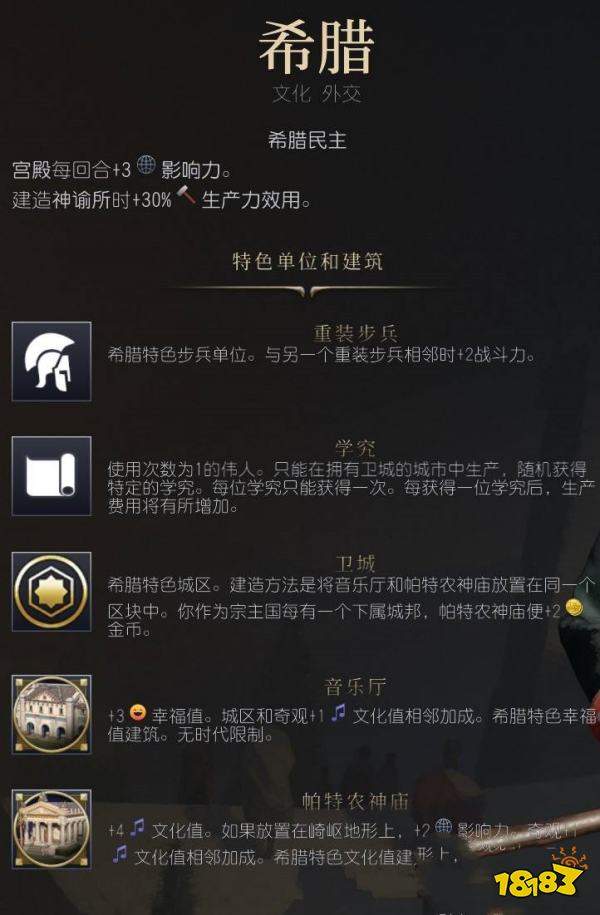 文明7希腊强度介绍 文明7希腊特点及优势分析