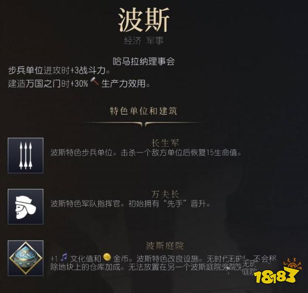 文明7波斯强度介绍 文明7波斯特点及优势分析