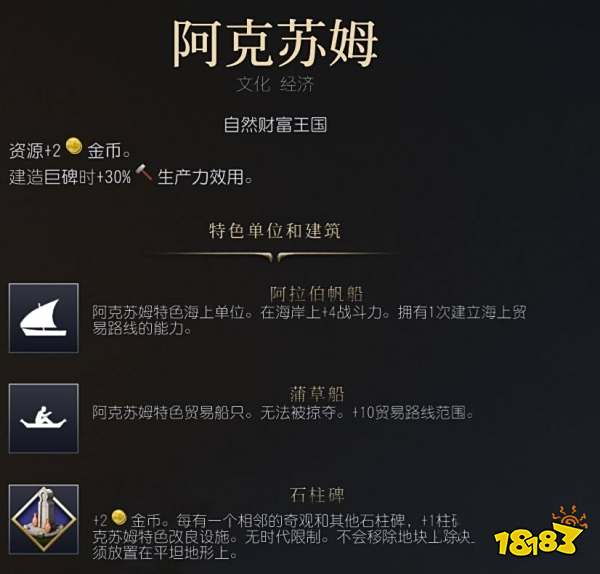 文明7阿克苏姆强度介绍 文明7阿克苏姆特点及优势分析