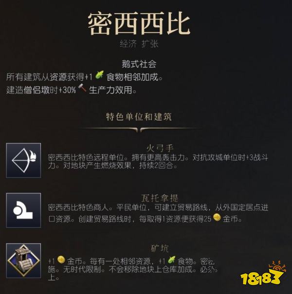 文明7全时代文明强度汇总 文明7全时代文明特点及优势介绍