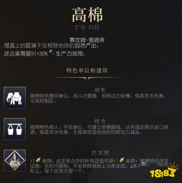 文明7高棉强度介绍 文明7高棉特点及优势分析