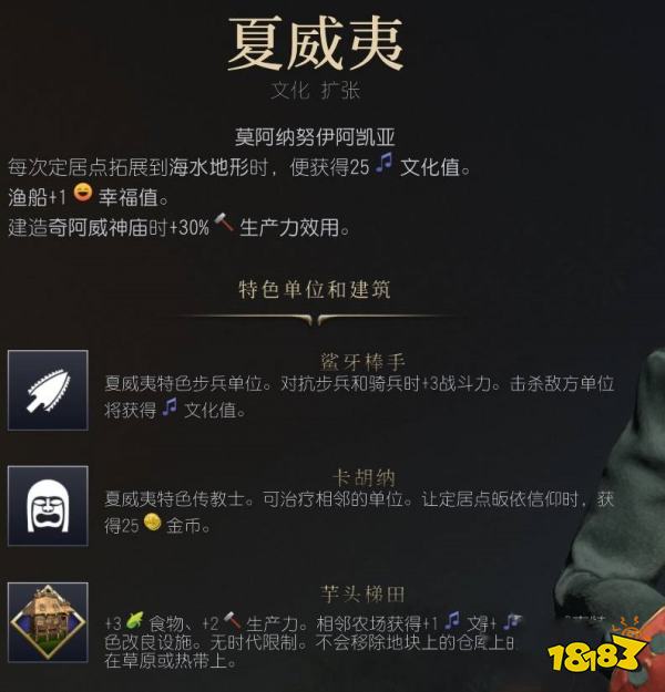 文明7夏威夷强度介绍 文明7夏威夷特点及优势分析