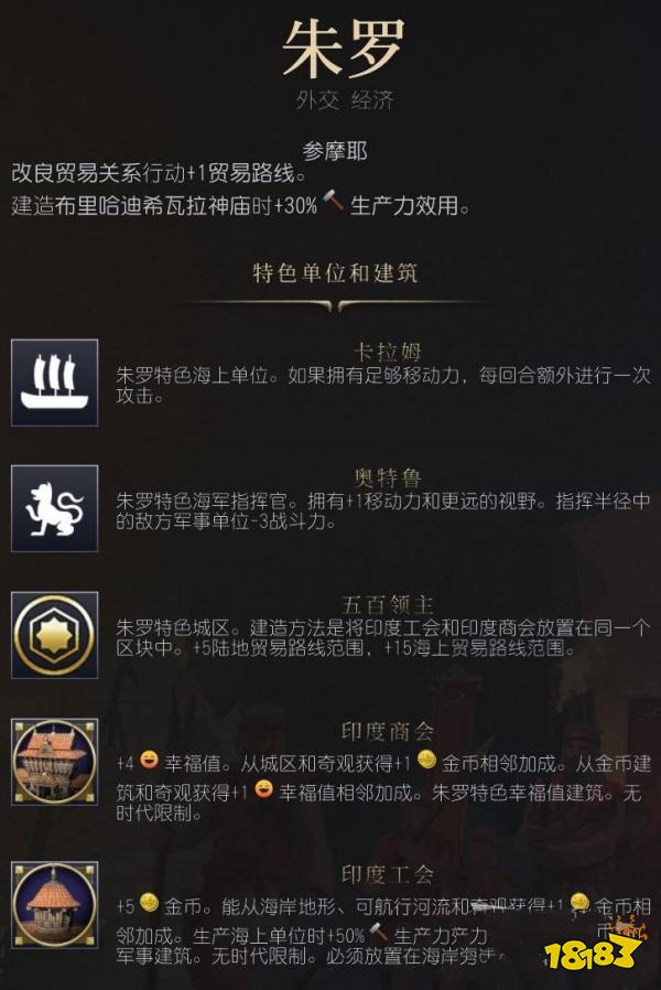 文明7朱罗强度介绍 文明7朱罗特点及优势分析