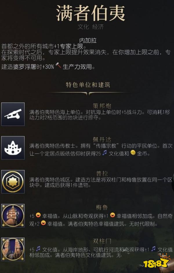 文明7满者伯夷强度介绍 文明7满者伯夷特点及优势分析