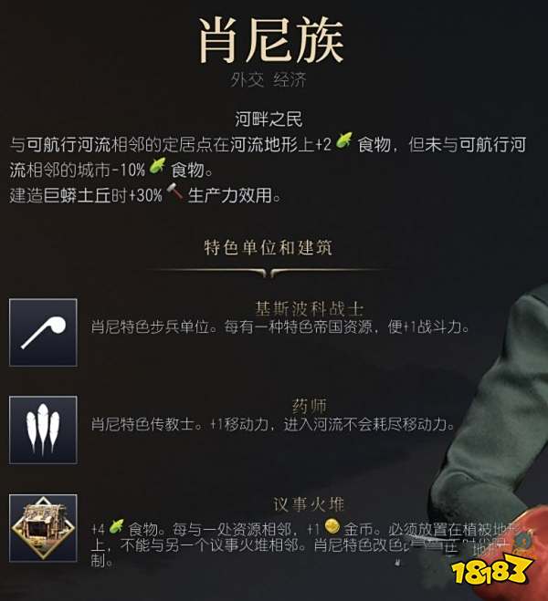 文明7肖尼族强度介绍 文明7肖尼族特点及优势分析