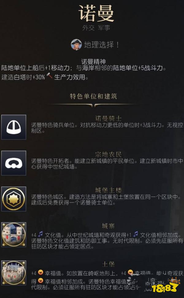 文明7全时代文明强度汇总 文明7全时代文明特点及优势介绍