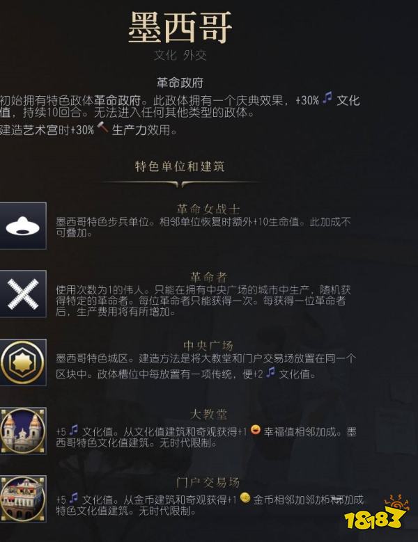 文明7墨西哥强度介绍 文明7墨西哥特点及优势分析