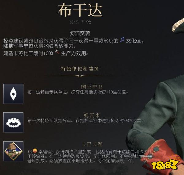 文明7布干达强度介绍 文明7布干达特点及优势分析