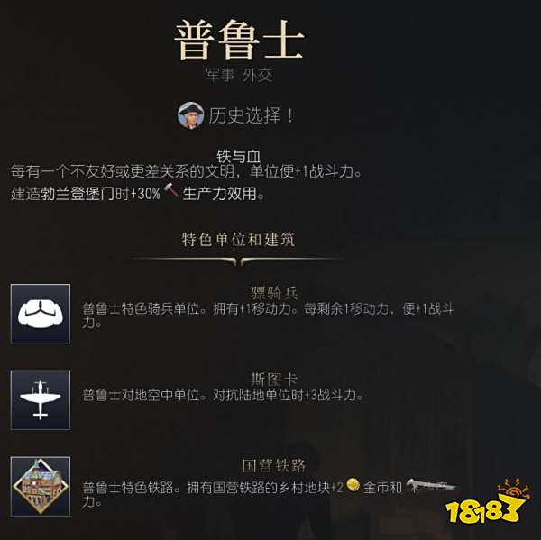 文明7普鲁士强度介绍 文明7普鲁士特点及优势分析