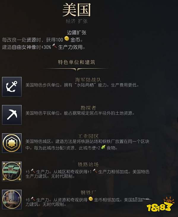 文明7美国强度介绍 文明7美国特点及优势分析