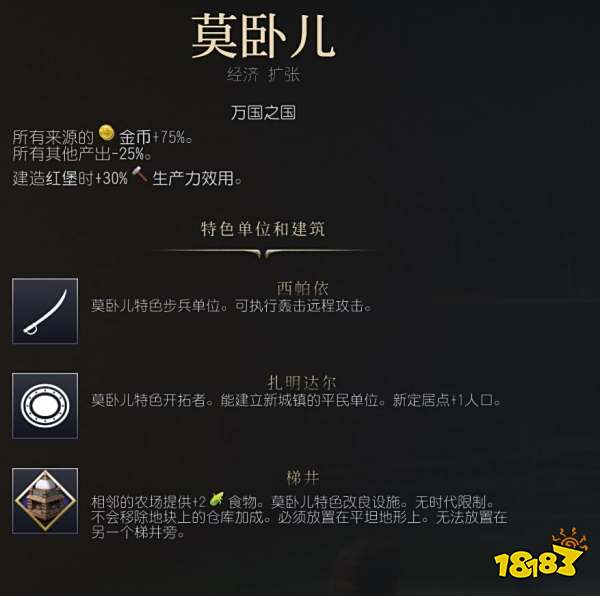 文明7全时代文明强度汇总 文明7全时代文明特点及优势介绍