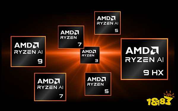 改个名字又是新产品！AMD发布中国特供新品锐龙AI H 300系列！