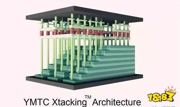攻守之势异也！三星将使用中国长江存储专利技术！