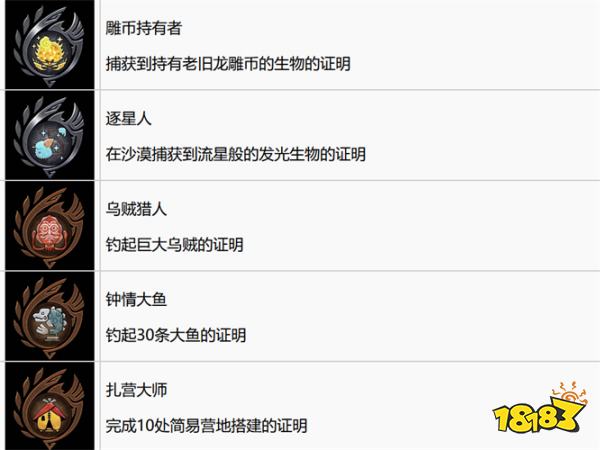 怪物猎人荒野奖杯解锁攻略 怪猎荒野中文奖杯一览