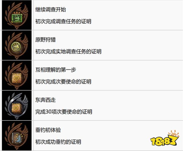 怪物猎人荒野奖杯解锁攻略 怪猎荒野中文奖杯一览