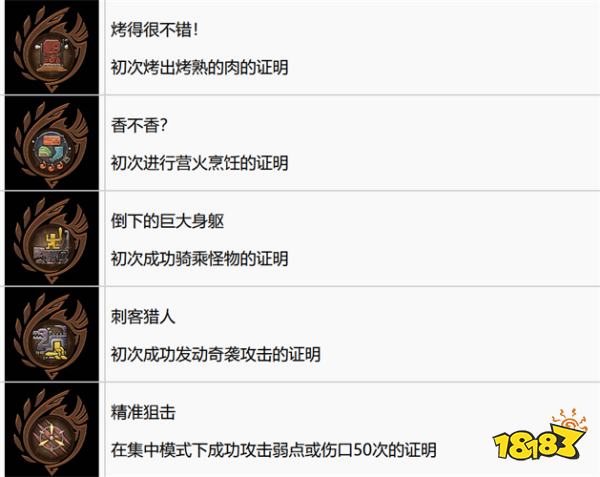 怪物猎人荒野奖杯解锁攻略 怪猎荒野中文奖杯一览