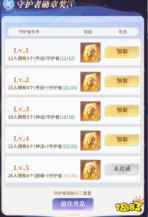 永夜降臨復蘇公測每日必做任務清單 每日上線必拿資源大全2025
