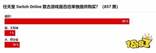 买的只是租赁权？任天堂首次删除NSO游戏引担忧：玩家呼吁