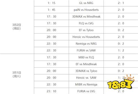 EPL S21斯德哥爾摩賽程是什么 EPLs21斯德哥爾摩賽程表一覽