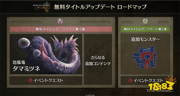 《怪物猎人：荒野》更新引热议！整个春季就泡狐龙一只新怪？