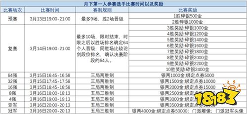 精彩赛事春日相约