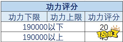 精彩赛事春日相约