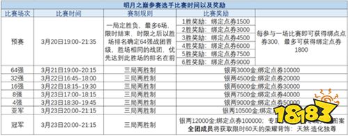 精彩赛事春日相约