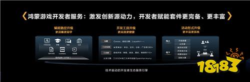 鸿蒙游戏开发者服务升级，助力游戏拓展鸿蒙新市场