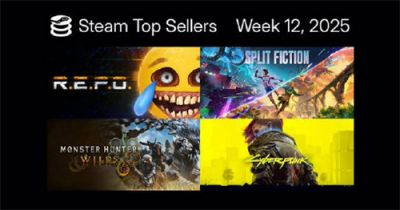 《R.E.P.O.》登顶Steam周销榜 直播效应助力新游突围