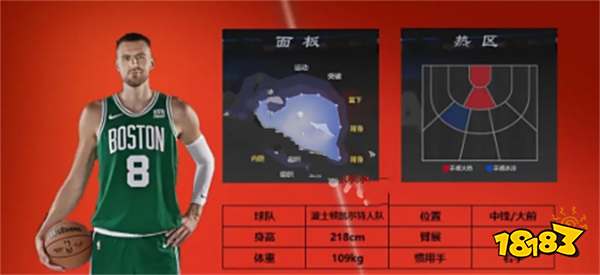 美职篮全明星球员排行榜 美职篮全明星球员哪个强