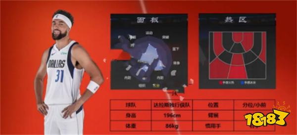 美职篮全明星球员排行榜 美职篮全明星球员哪个强