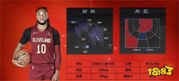 美职篮全明星球员排行榜 美职篮全明星球员哪个强