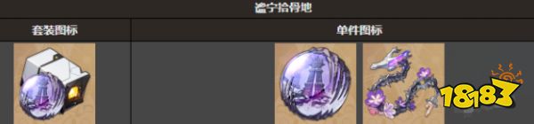 崩壞星穹鐵道遐蝶遺器怎么搭配 崩鐵3.2遐蝶最強遺器攻略