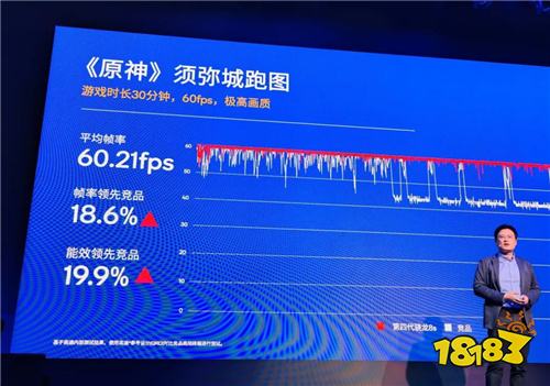 第四代骁龙8s正式发布，“新生代”旗舰有何真实力？