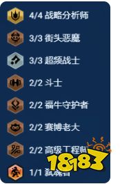 金鏟鏟之戰s14賽季戰略九五玩法攻略 戰略九五陣容搭配推薦