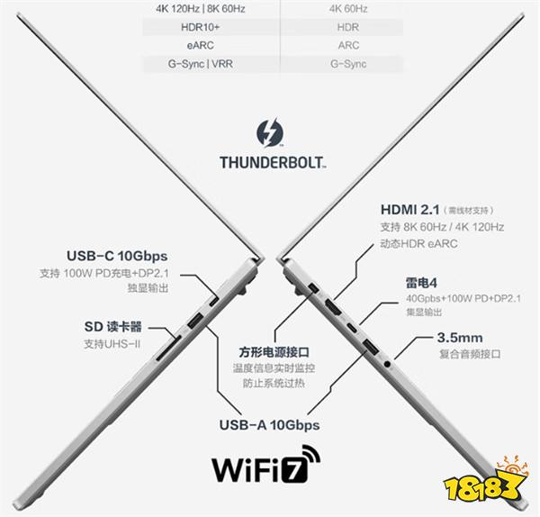 RTX™ 5080加持ROG幻16 Air 2025专业性能轻薄本国补价20999元