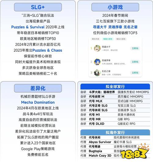 全球竞争力报告：移动游戏增长加速，中国份额扩大至37.5%